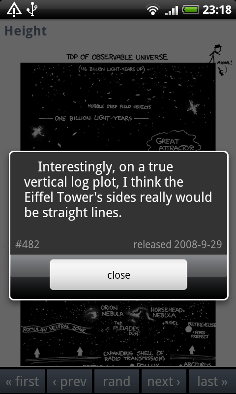 Hint, a.k.a. Tooltip, alt or title Attribute