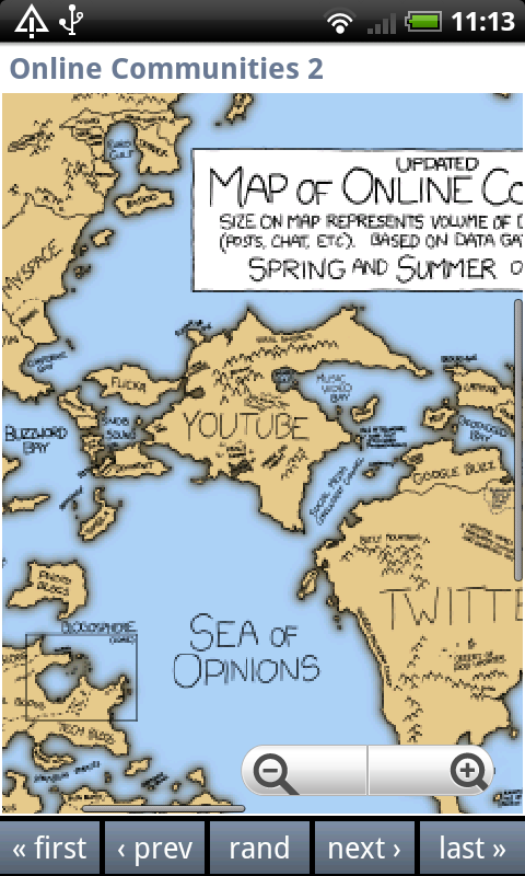 Zoom Control and Scrollbars